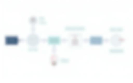 Illustration of a streamlined workflow process diagram